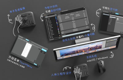 數字藝術工作流的革新:TourBox引領創新